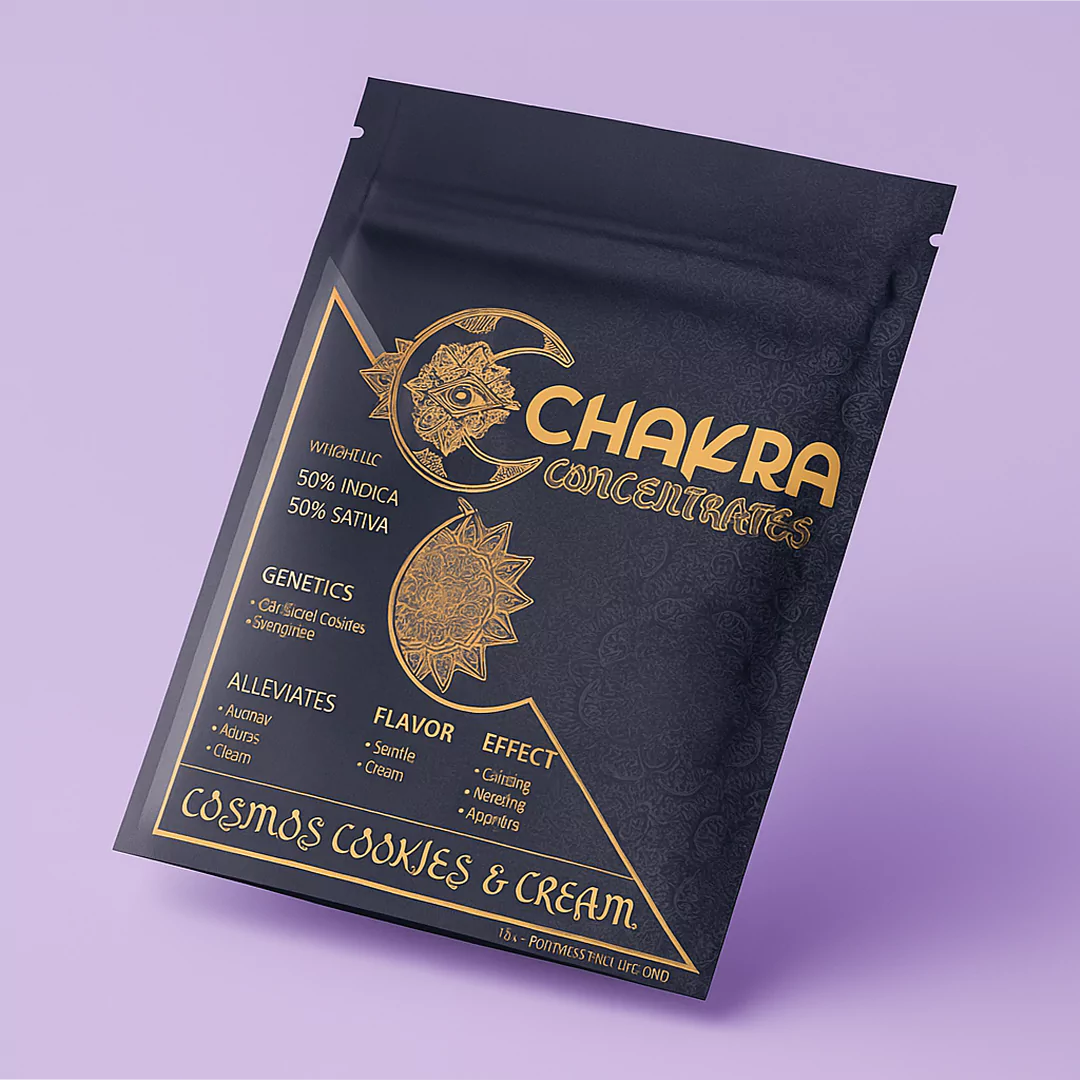 Custom Printed Zip Lock Bags