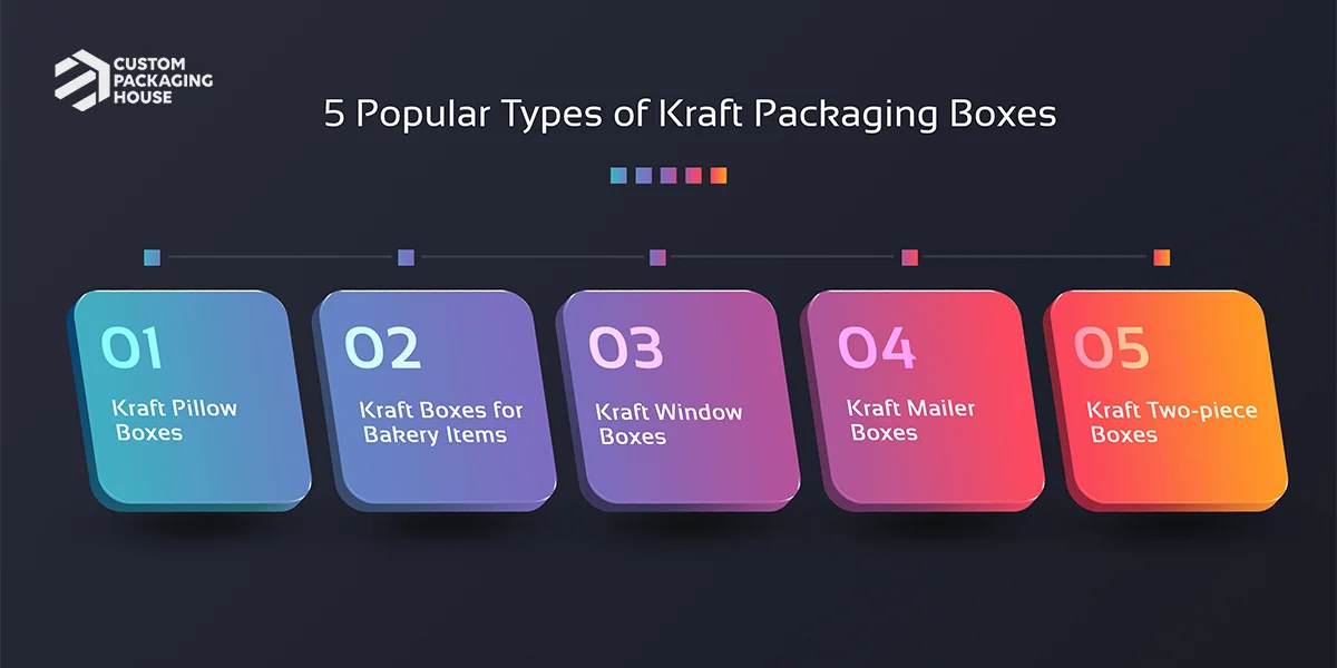 5-Popular-Types-of-Kraft-Packaging-Boxes