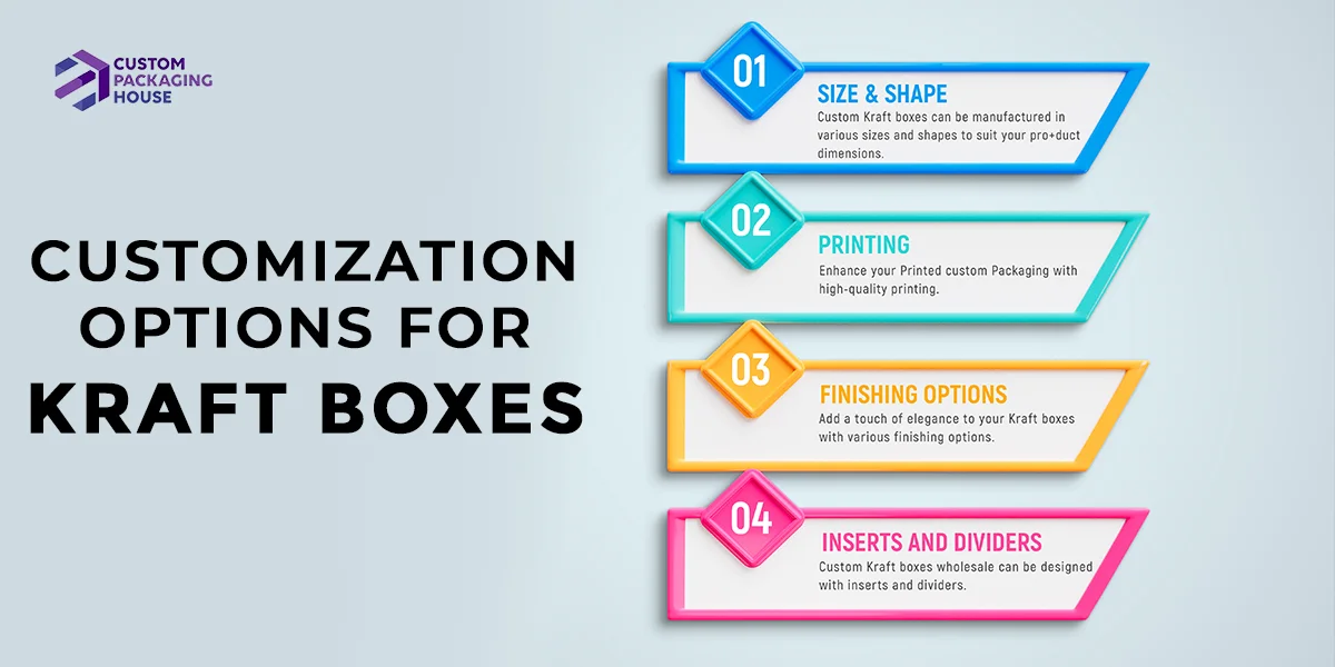 Customization-Options-for-Kraft-Boxes