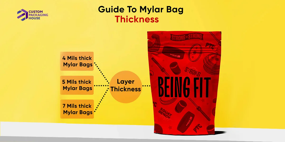 Different-Thickness-Levels-Of-Mylar-Packaging Bags