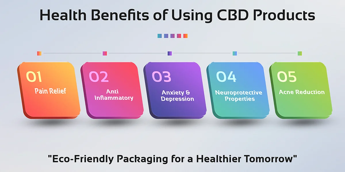 Health-Benefits-of-Using-CBD-Products.