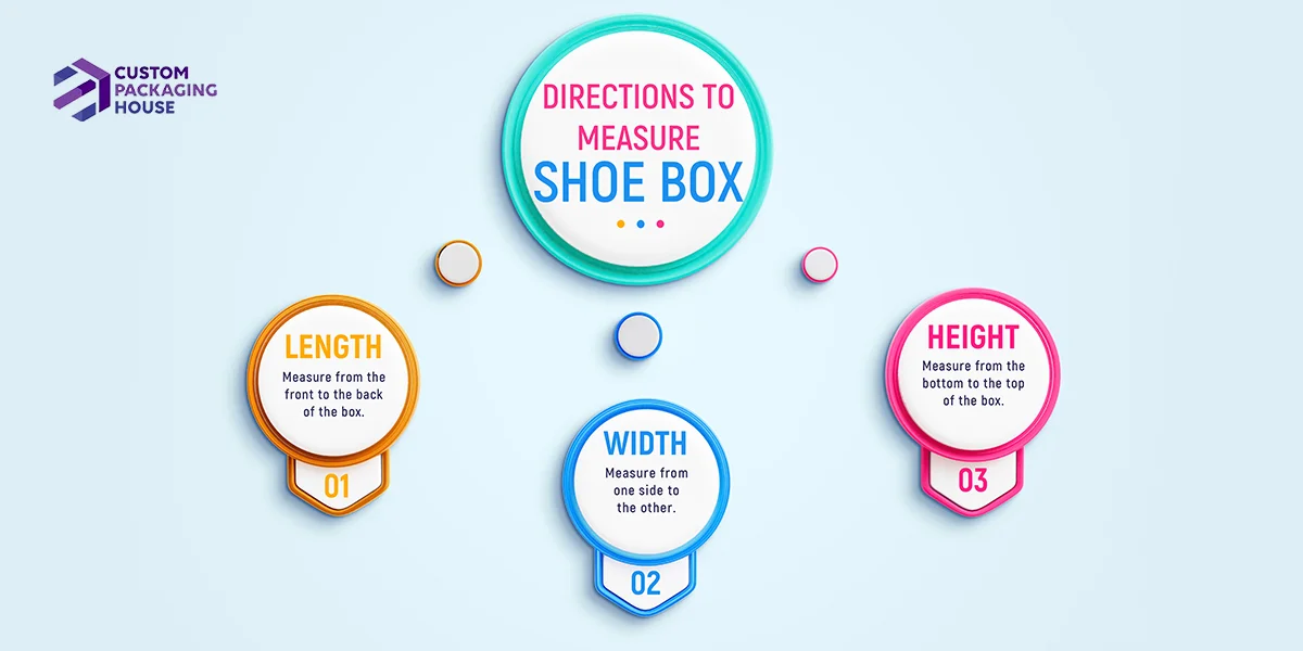 Some-Directions-to-measure-the-Shoe-Box-Dimensions