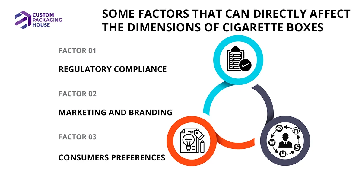 Some-Factors-that-can-directly-affect-the-dimensions-of-cigarette-boxes