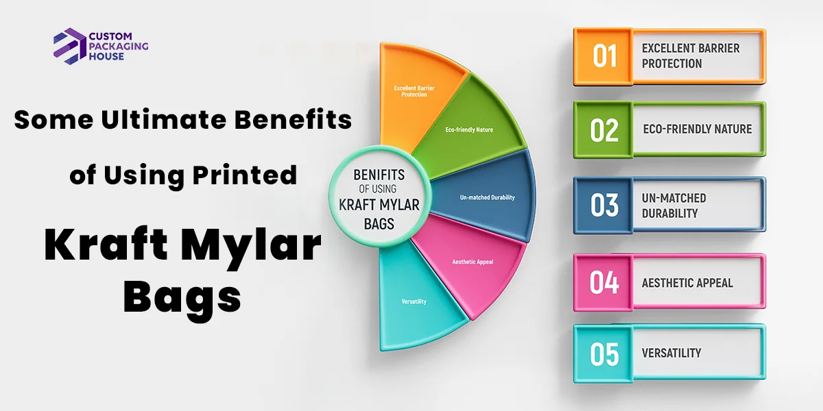 Some-Ultimate-Benefits-of-Using-Printed-Kraft-Mylar-Bags