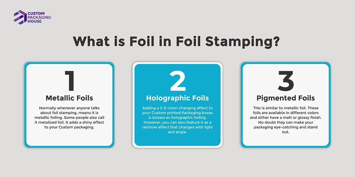 What-is-Foil-in-Foil-Stamping