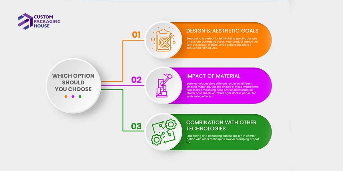 Which-option-should-you-choose-embossing-or-debossing