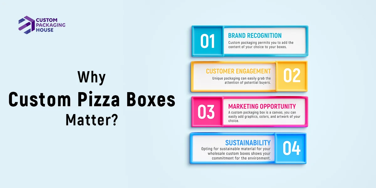 Why-Custom-Pizza-Boxes-Matter